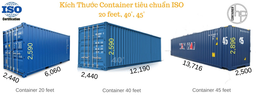 Kích thước container theo tiêu chuẩn ISO 20 feet, 40', 45'