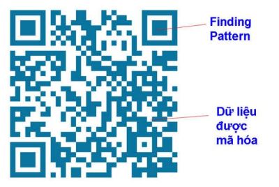 Container Barcode - chìa khoá minh bạch hàng hoá