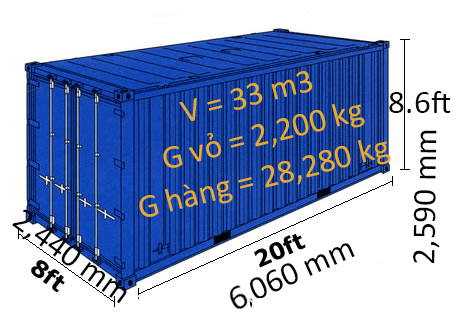 Kích thước container kho 20 feet