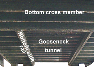 Rãnh cổ ngỗng (Gooseneck tunnel)